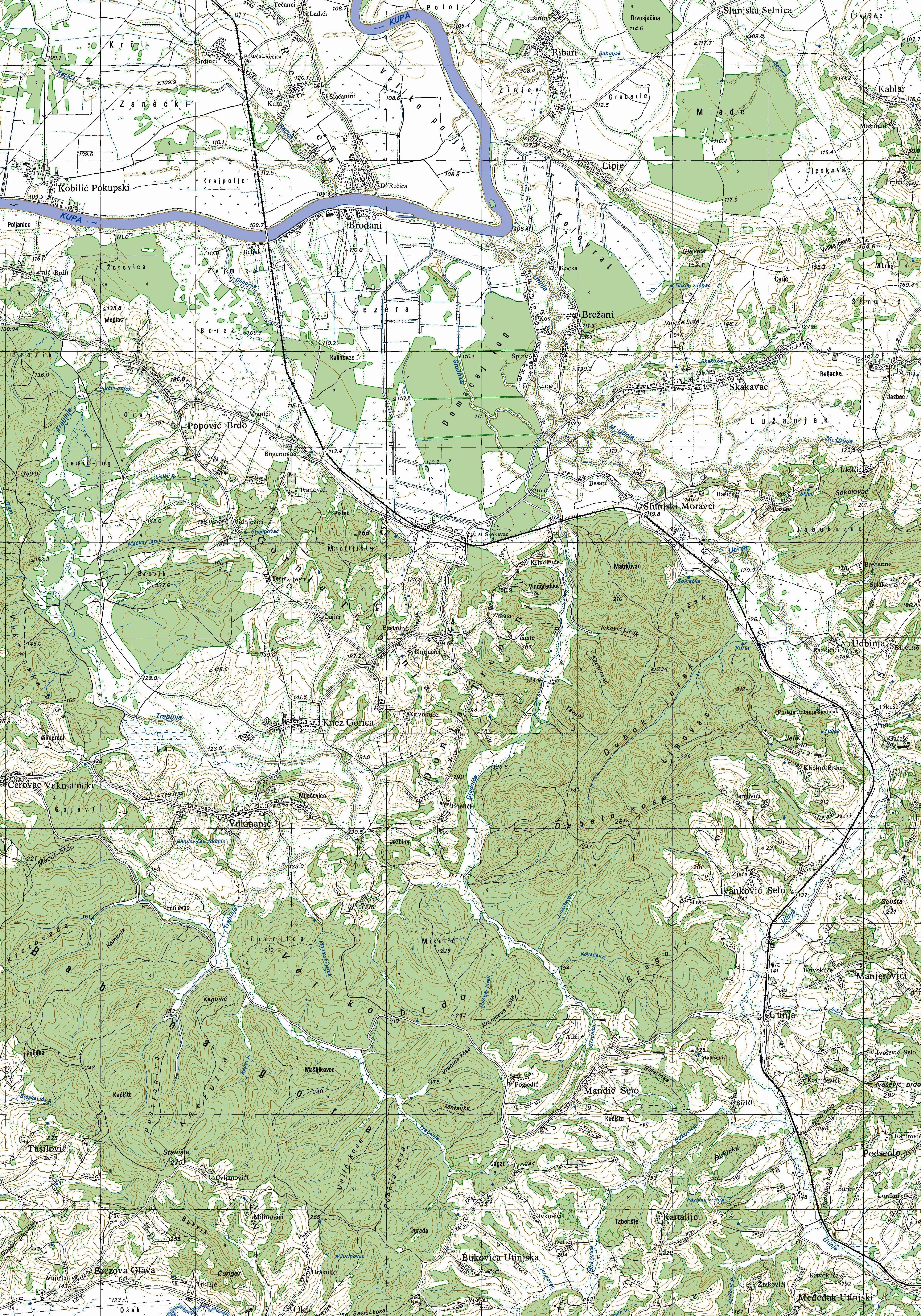 utinja
