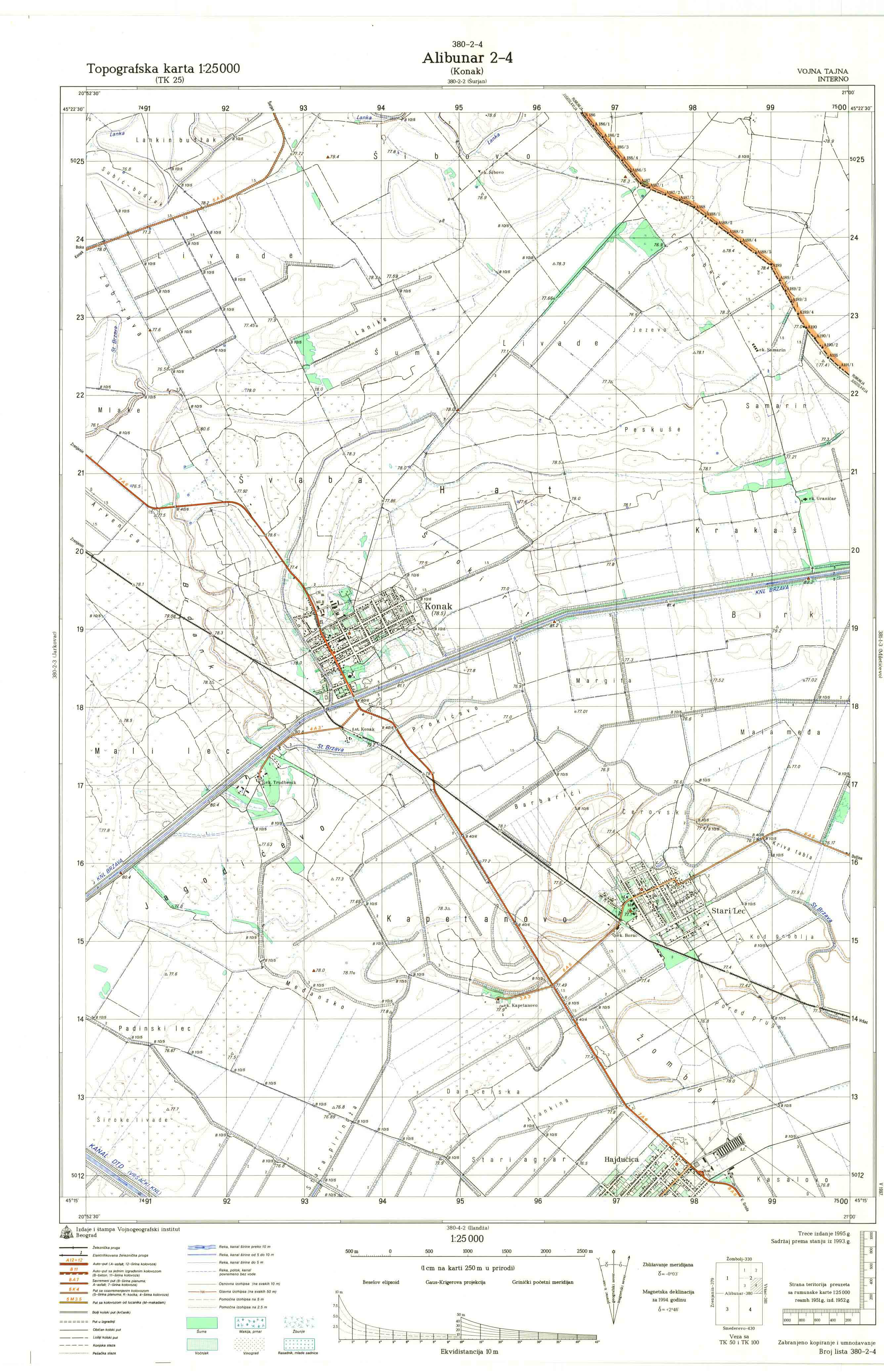  topografska karta srbije 25000 JNA  Alibunar