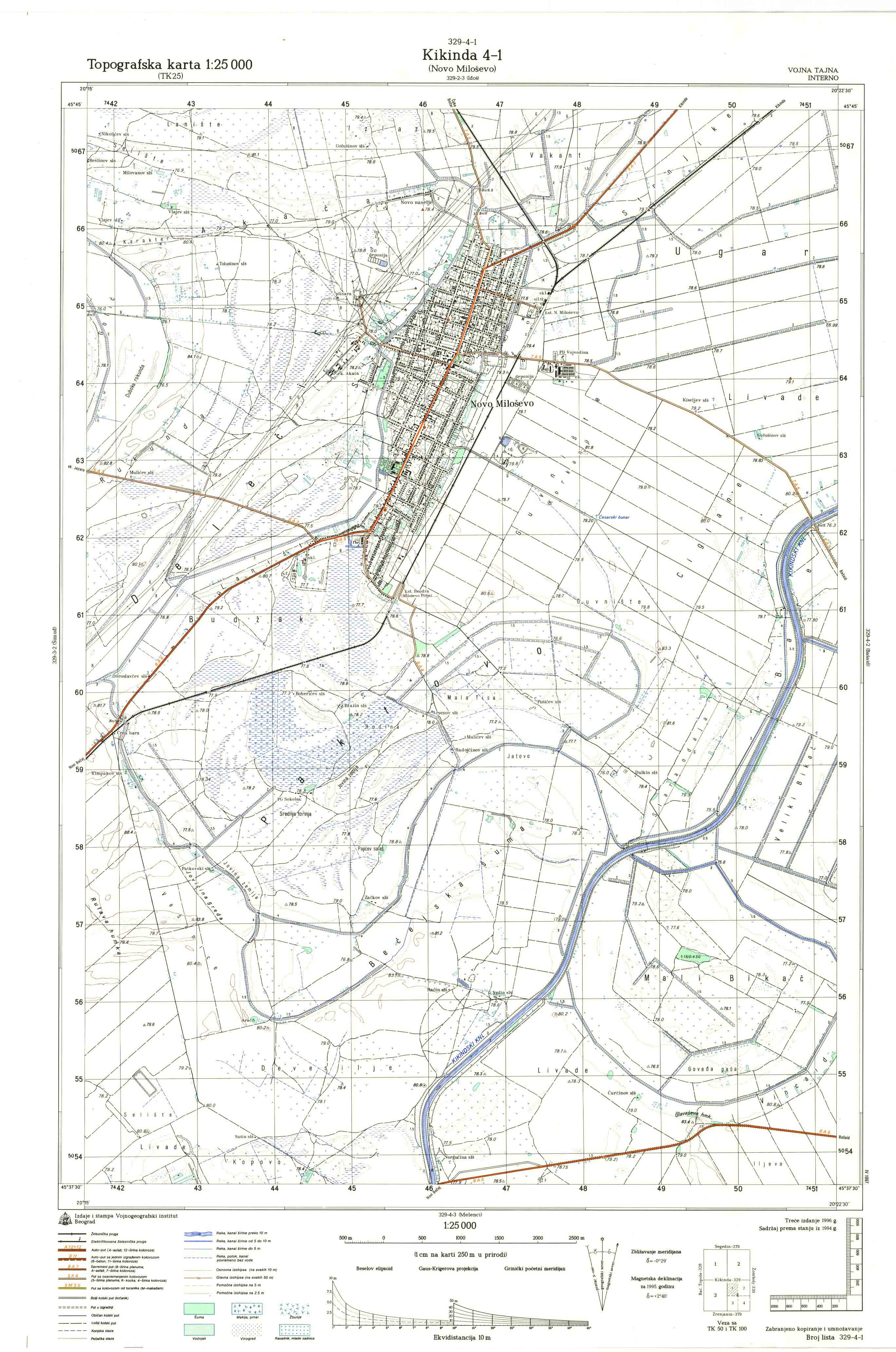  topografska karta srbije 25000 JNA  Kikinda 