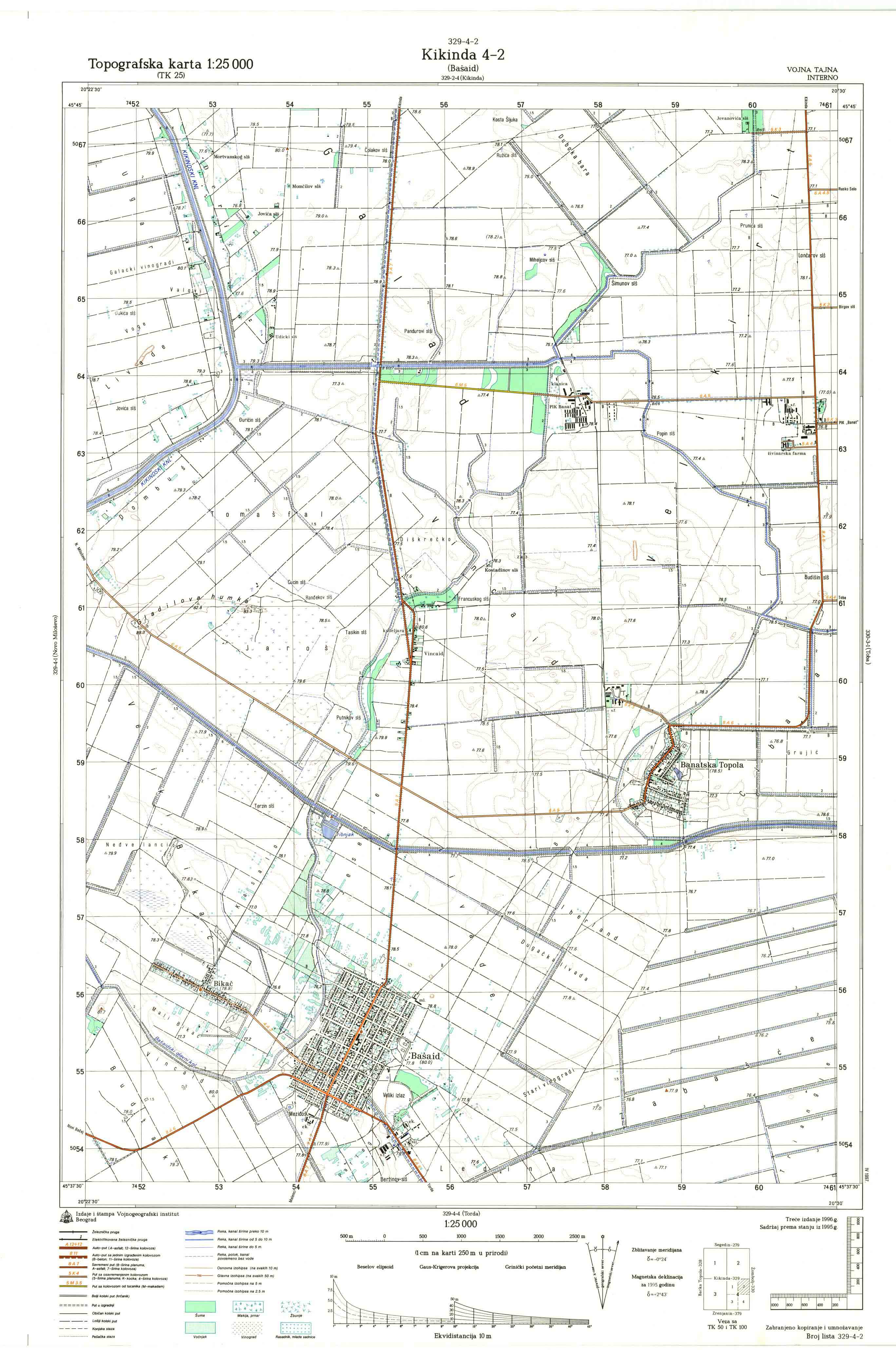  topografska karta srbije 25000 JNA  Kikinda 