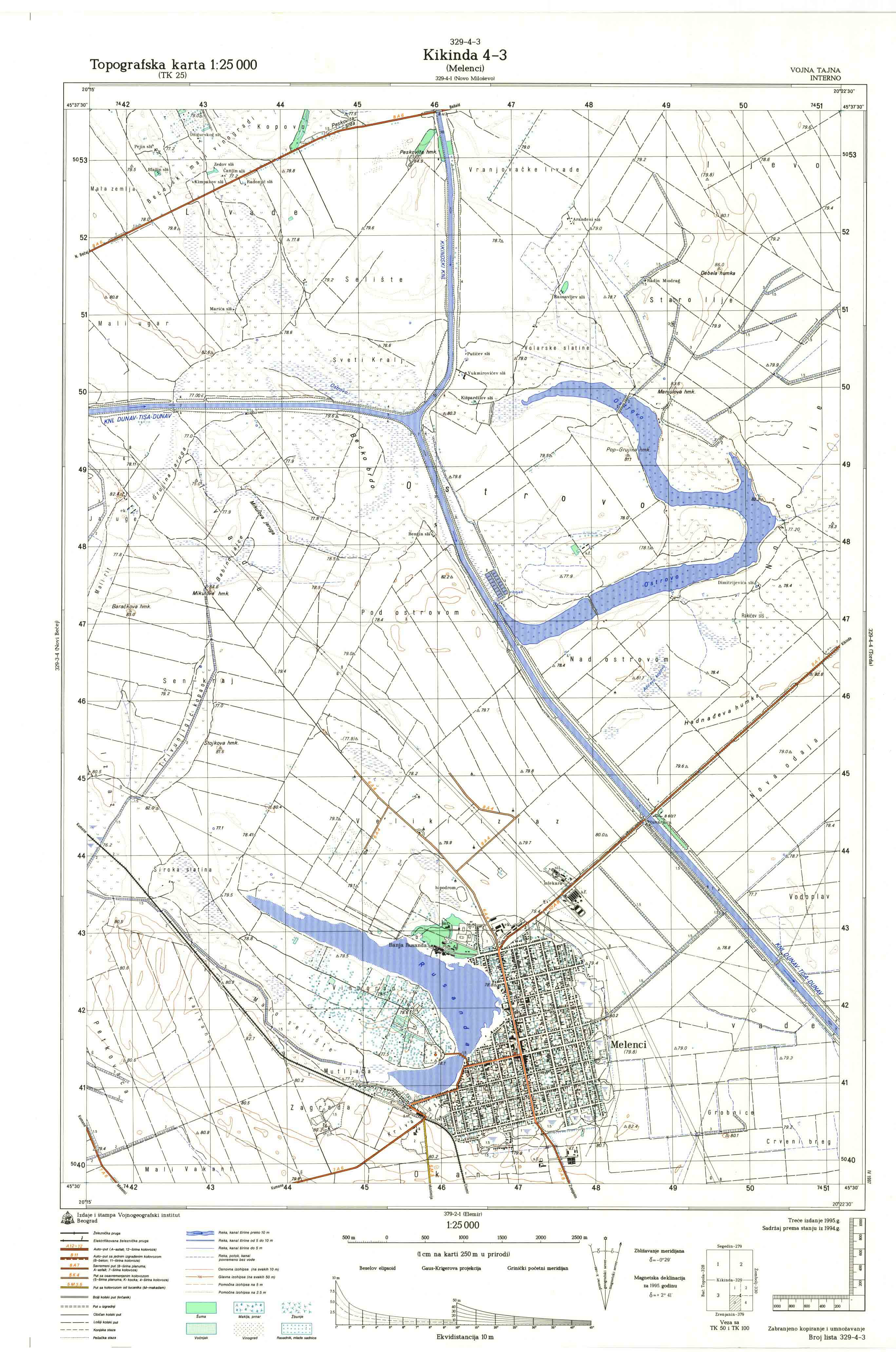  topografska karta srbije 25000 JNA  Kikinda 