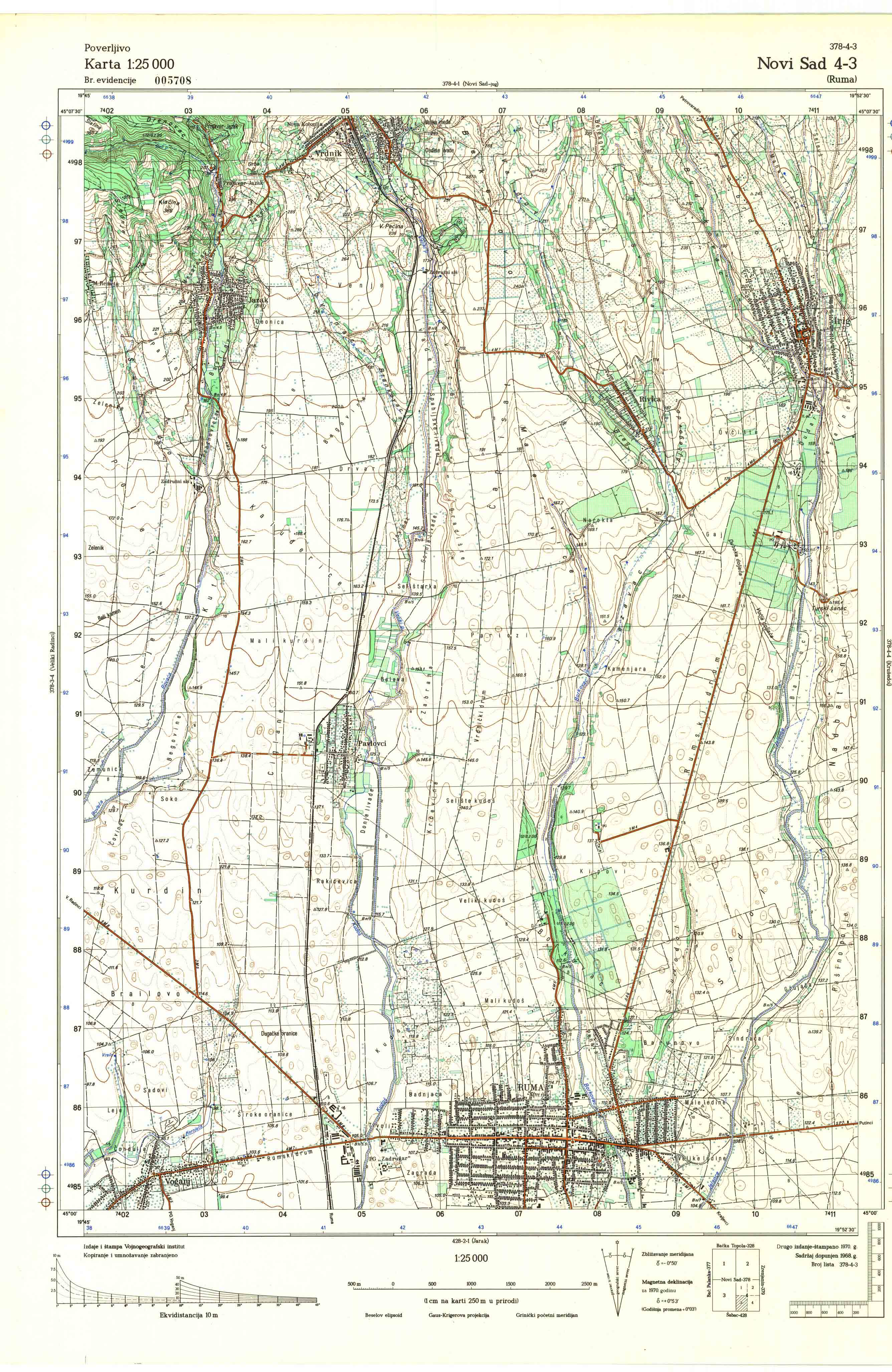  topografska karta srbije 25000 JNA  Novi Sad