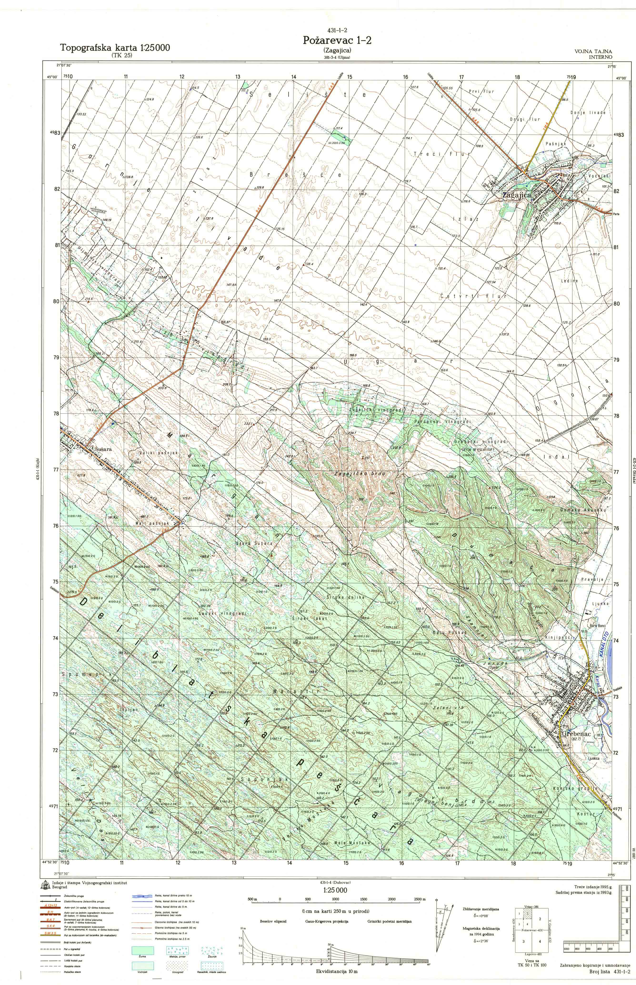  topografska karta srbije 25000 JNA  PoŽarevac