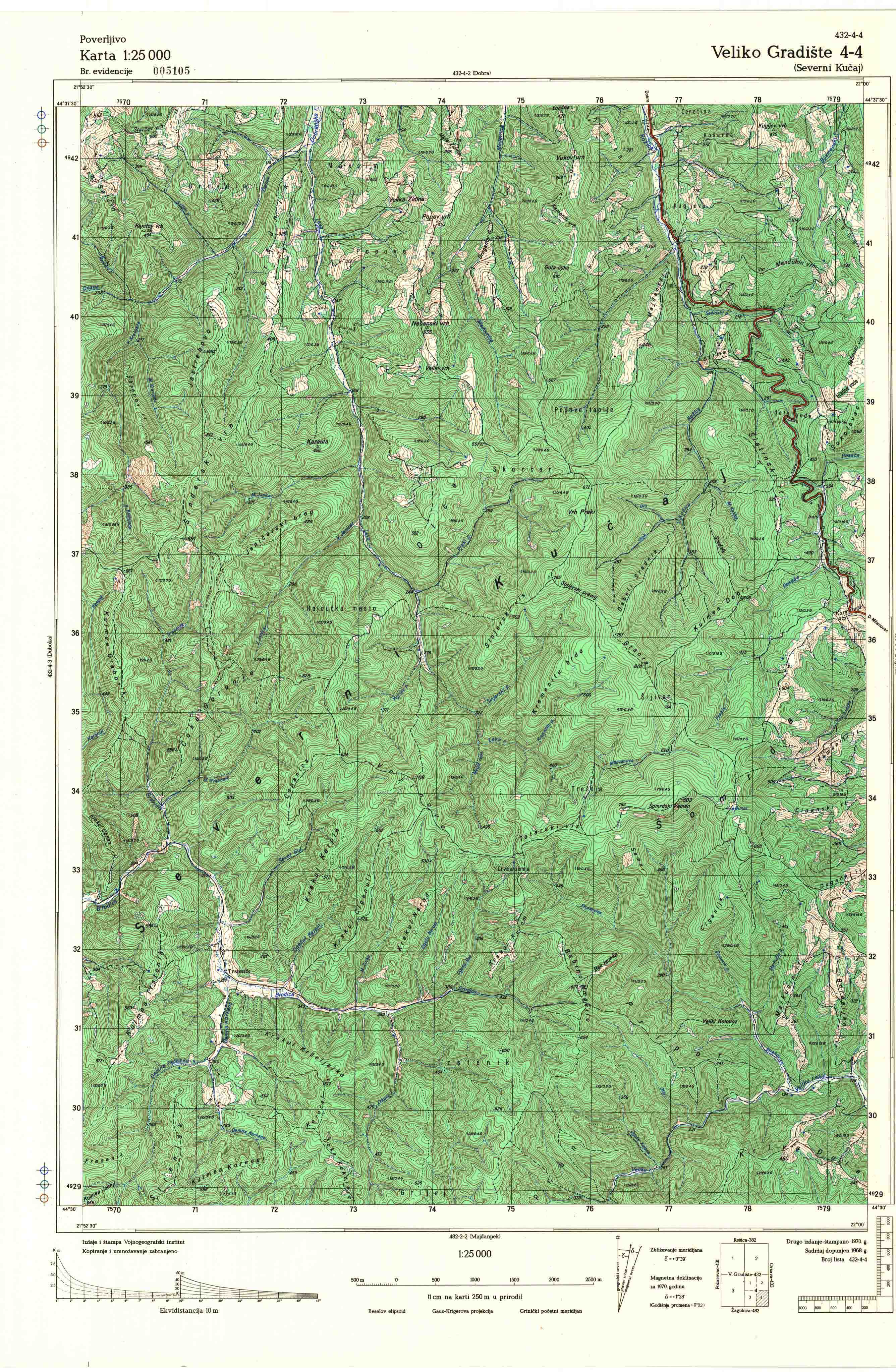  topografska karta srbije 25000 JNA  Veliko Gradište