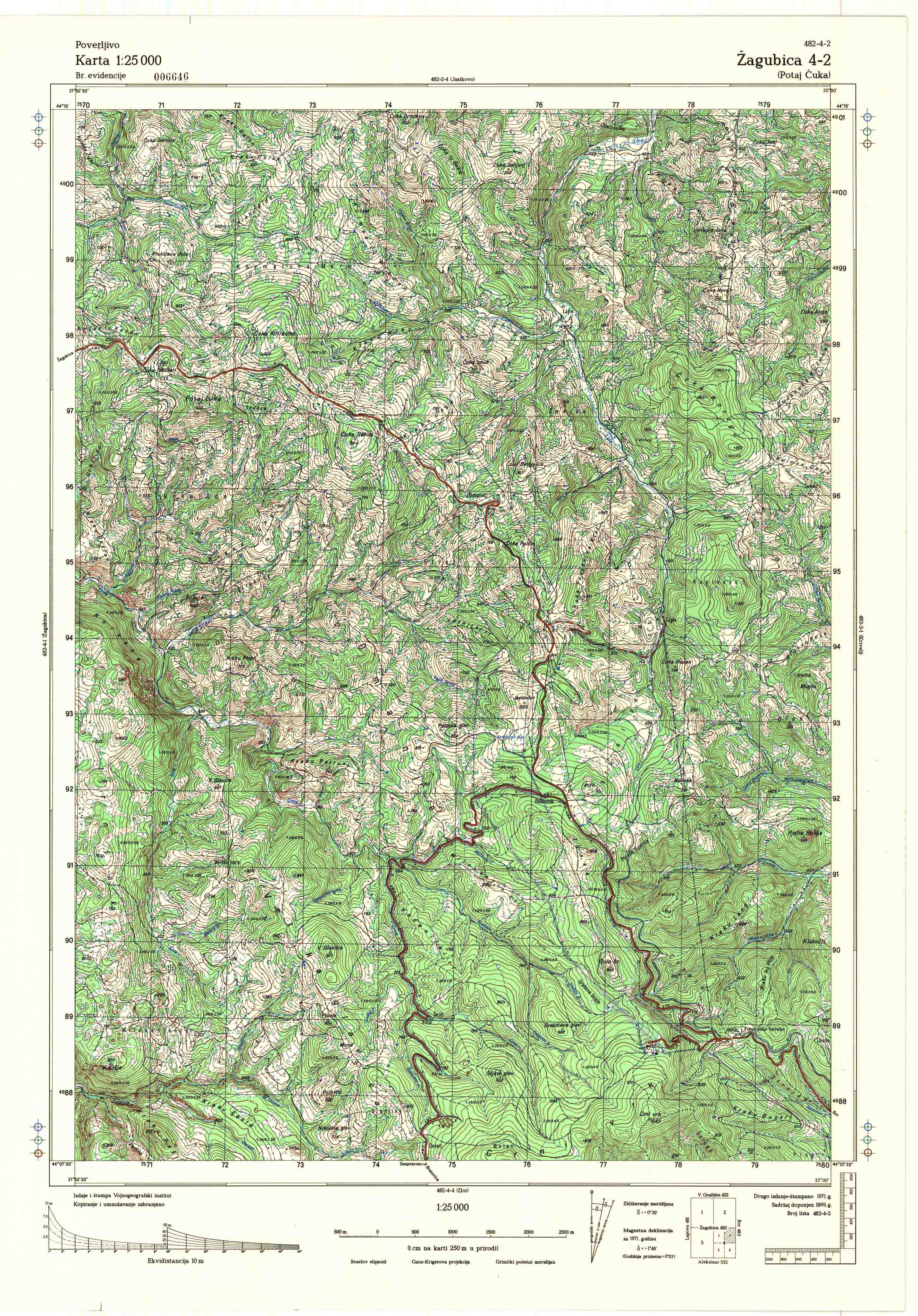  topografska karta srbije 25000 JNA  Zagubica