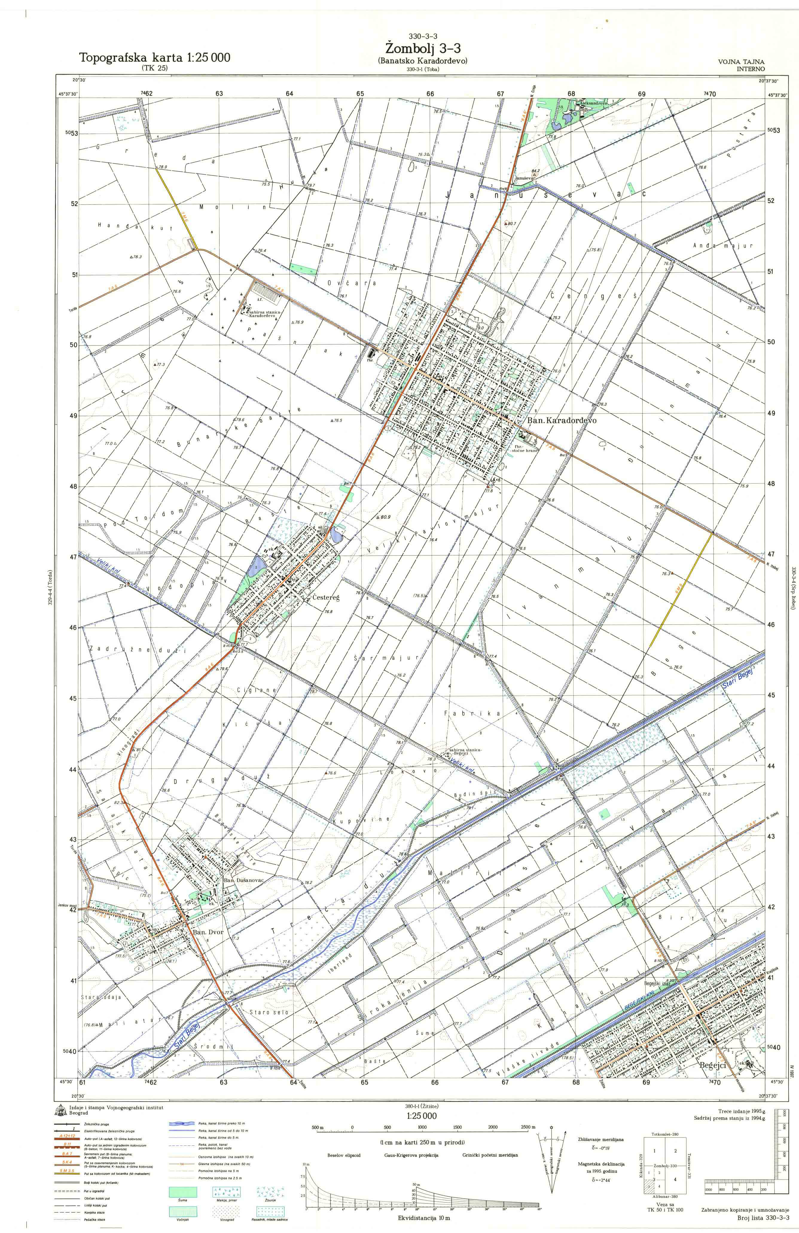  topografska karta srbije 25000 JNA  Žombolj 