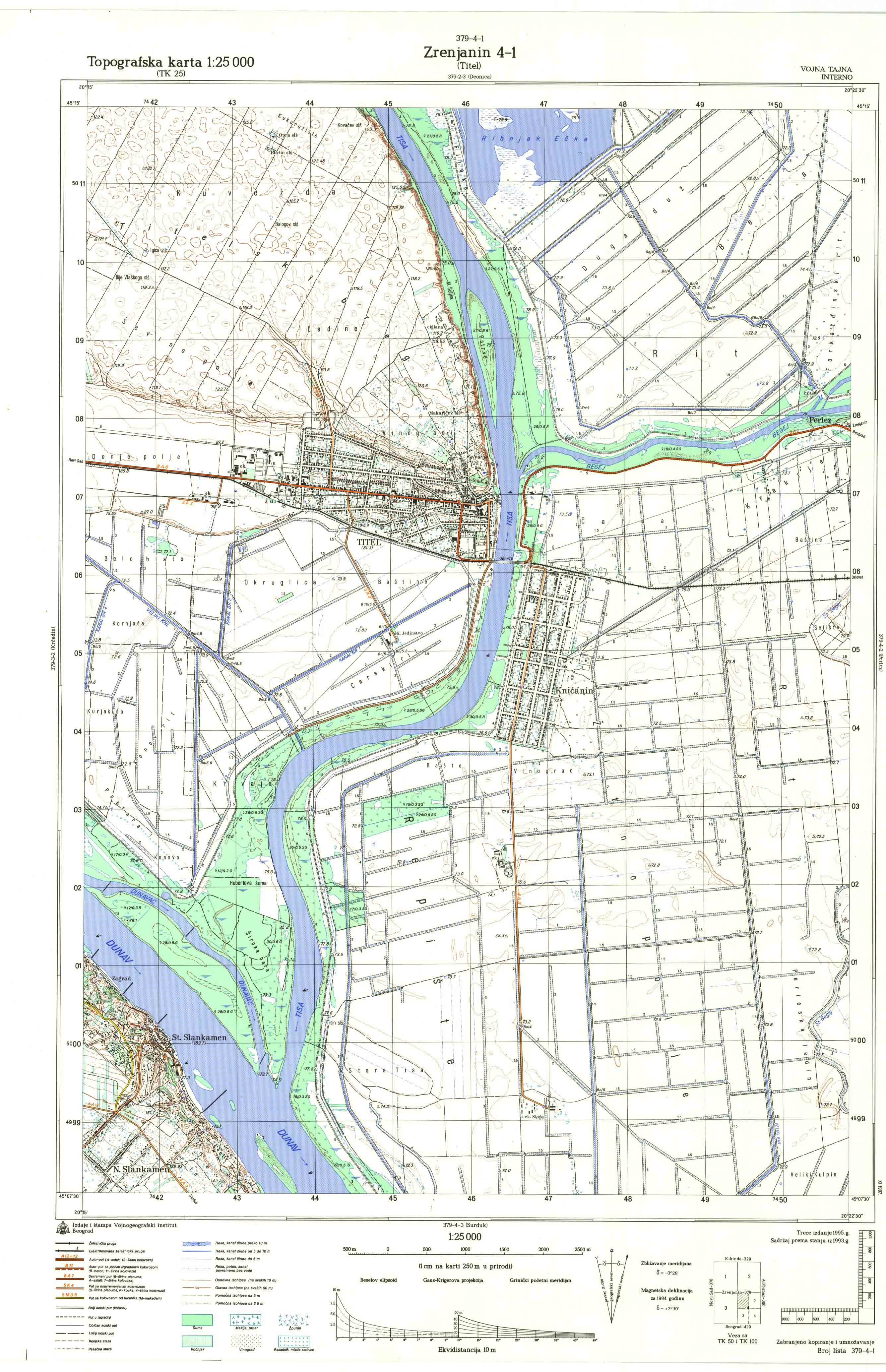  topografska karta srbije 25000 JNA  Novi Sad