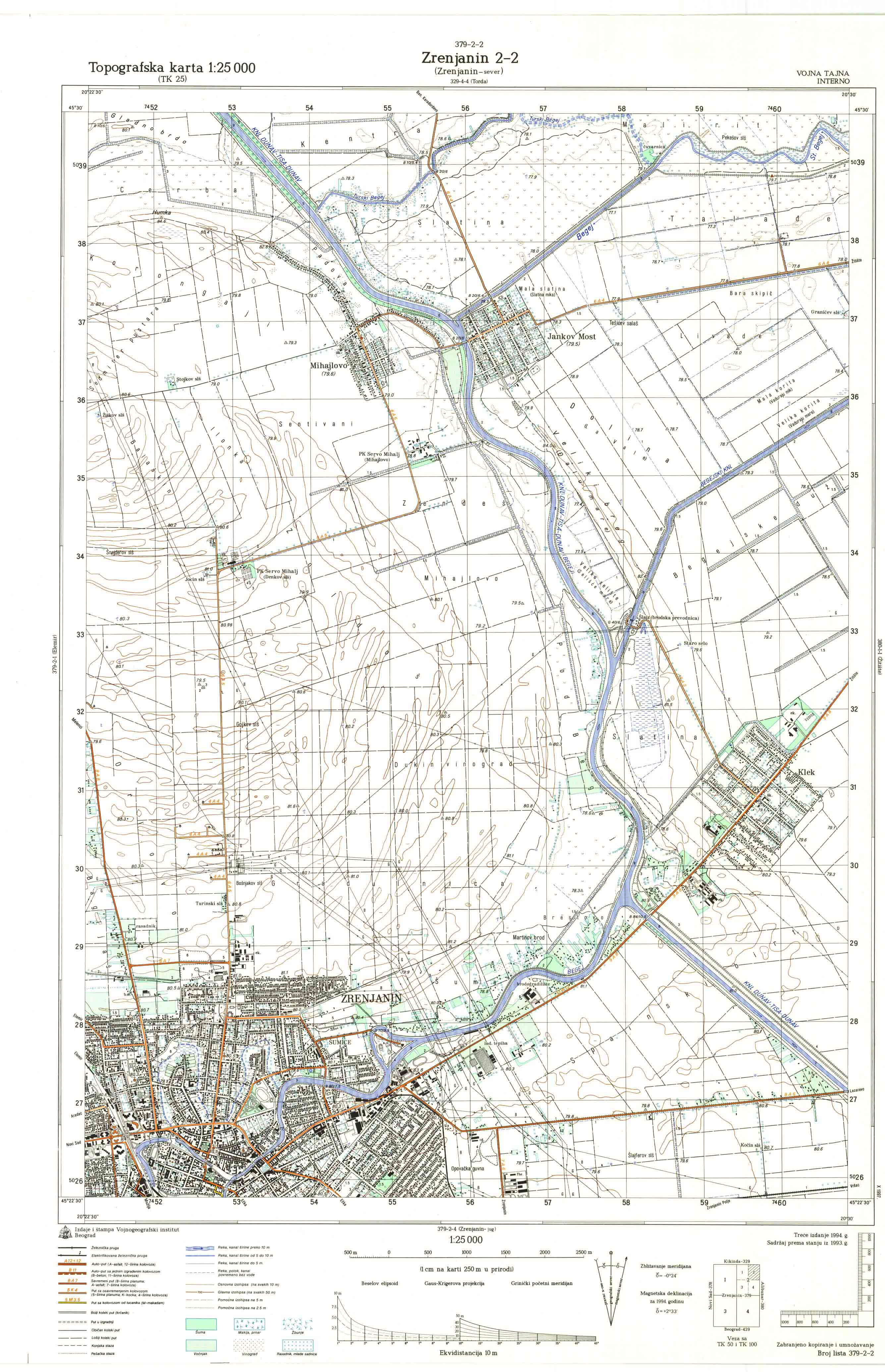  topografska karta srbije 25000 JNA  Novi Sad