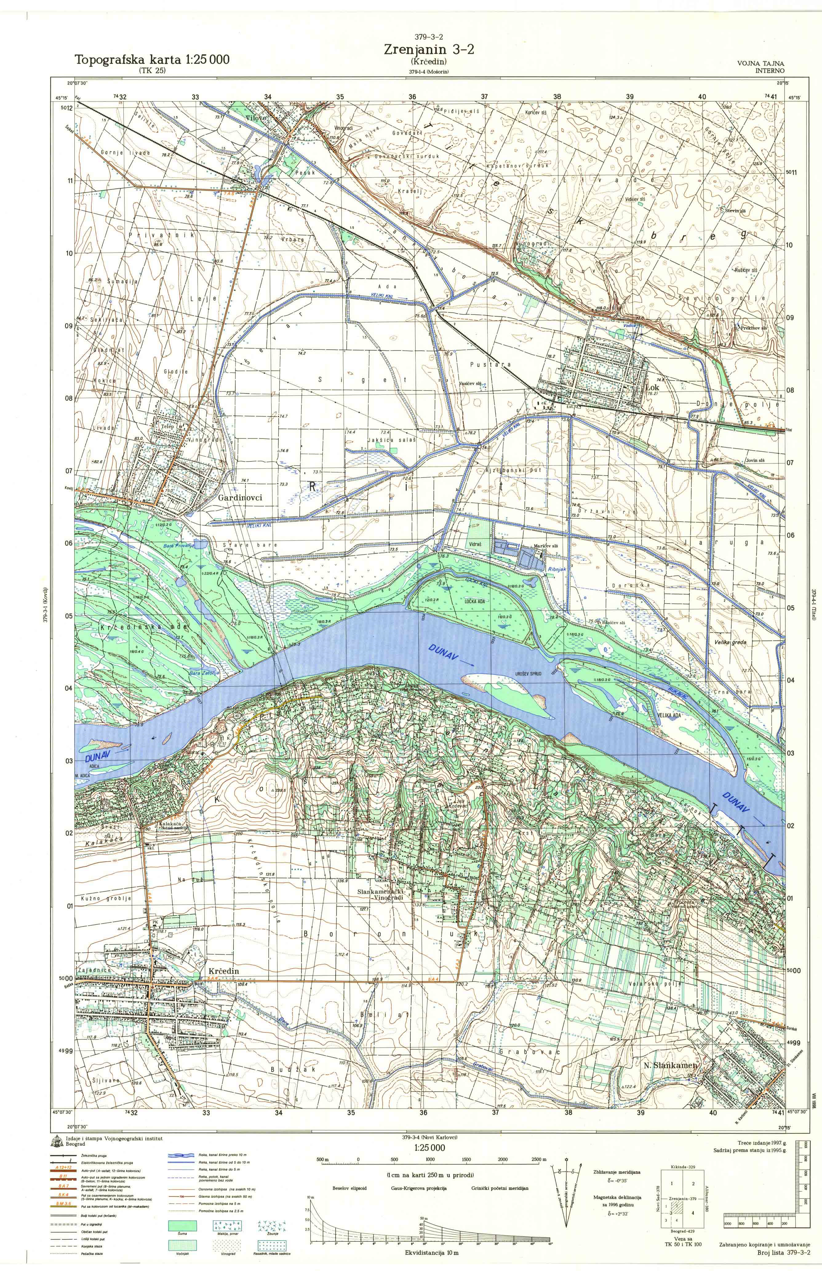  topografska karta srbije 25000 JNA  Novi Sad